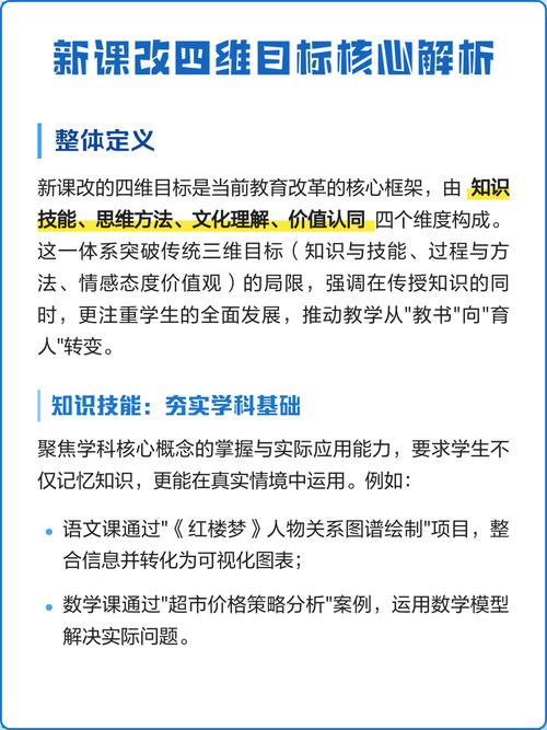 三个实用练习法，贴合新课改能力要求