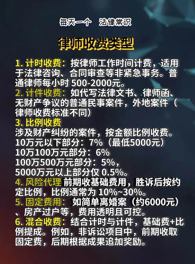 三、签合同:别让“律师费”变“学费”