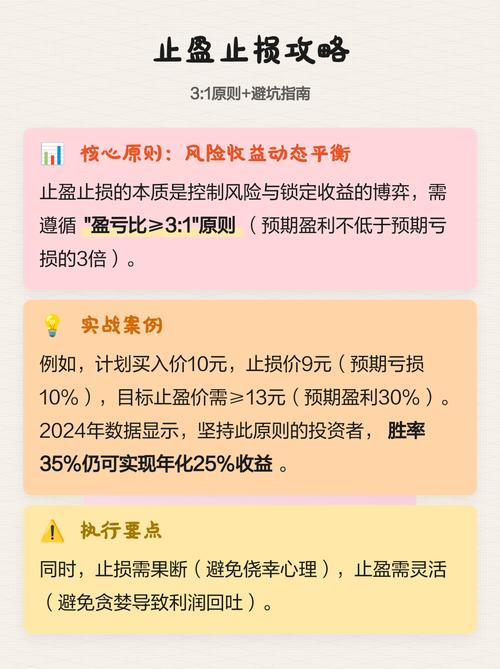 已经踩坑了怎么紧急止损
