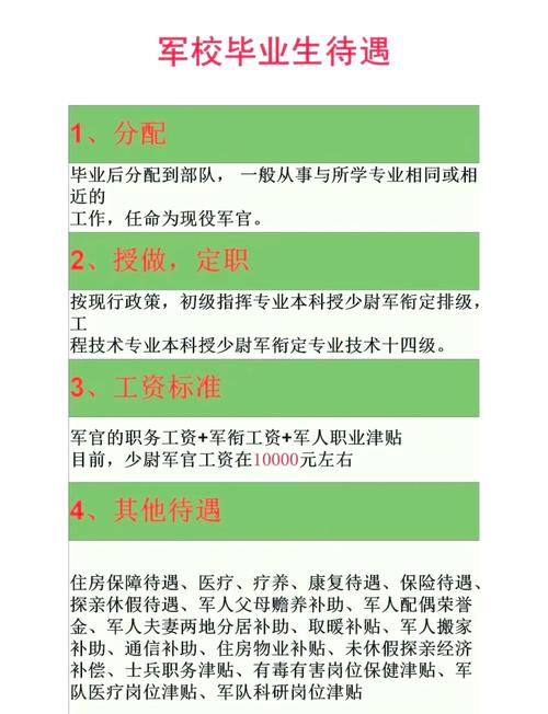 大家最关心的:到底包分配吗?前途如何?