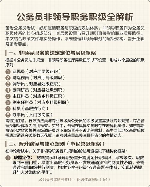为什么非得搞职级制?