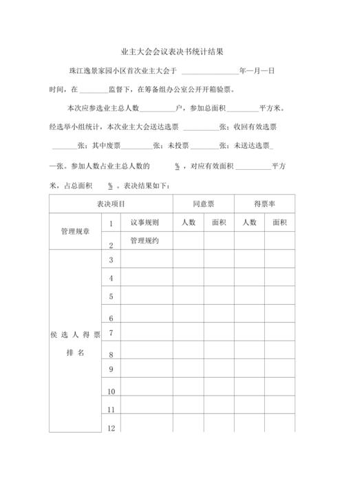 业主大会决议程序：别让你的居住权益糊里糊涂被侵占-上海离婚律师