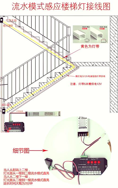 走廊感应灯装修10问：老师傅的实用避坑攻略
