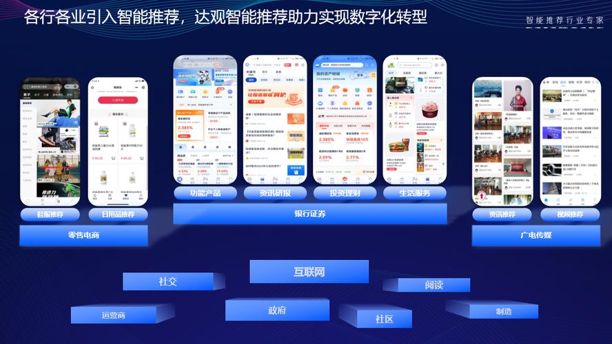 人工智能咖啡厅推荐系统界面概念图