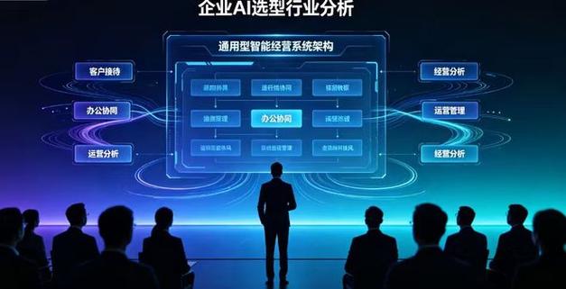 中小企业上自动化，最容易踩的三个坑