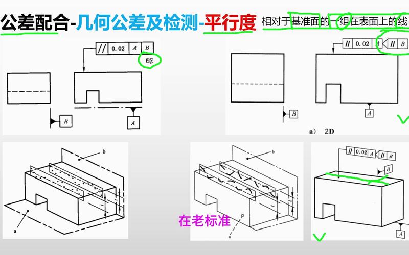 工业压机滑块平行度现场校准测点布置图