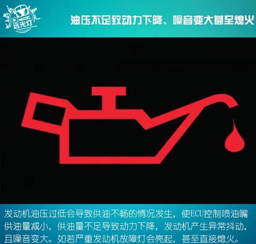 汽车仪表盘机油压力报警红灯特写