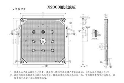 厢式压滤机滤板结构对比图