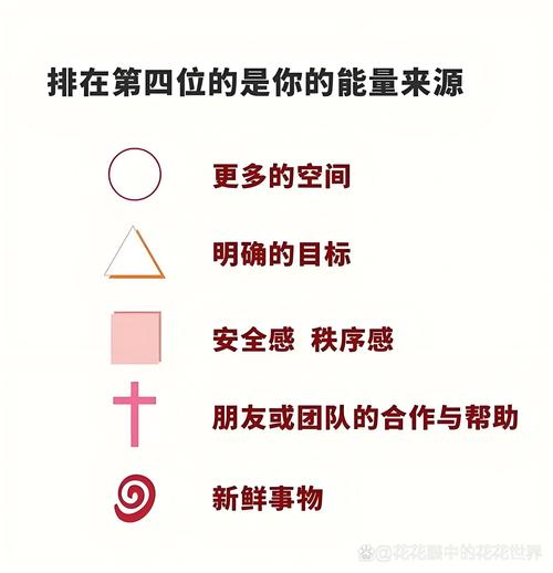 你以为你在排序,其实你在逃避