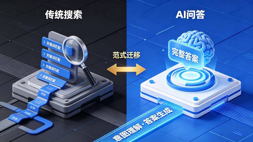 百度AI搜索教育关键词结果页新旧对比图