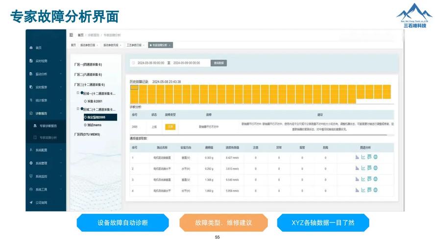 设备云机床振动异常预警手机弹窗截图