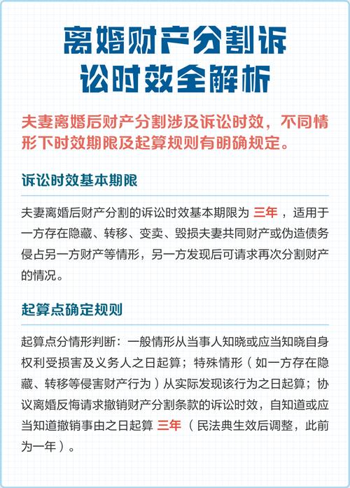 离婚财产纠纷诉讼时效计算示例表