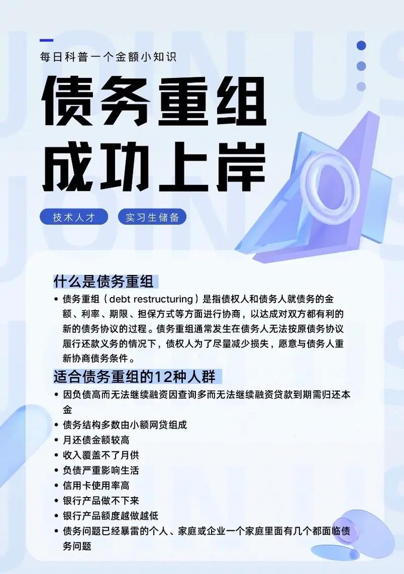 逾期后，法务说能“债务重组”是什么？