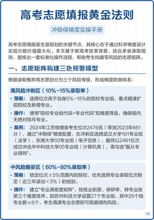 高考志愿梯度填报冲稳保方案图解