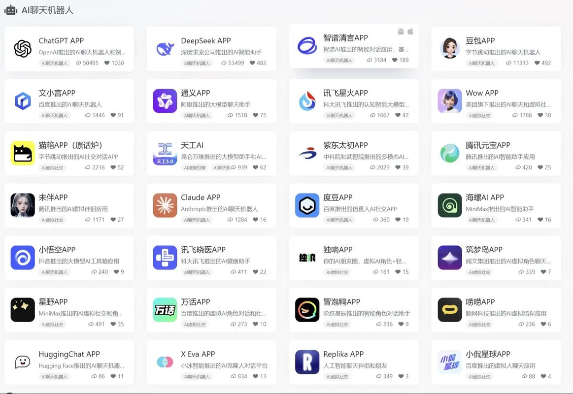 手机桌面堆着几十款高效工具APP的截图