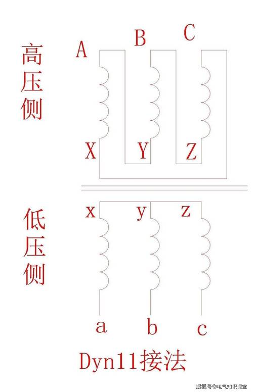 工业变压器不同接线组别对比图