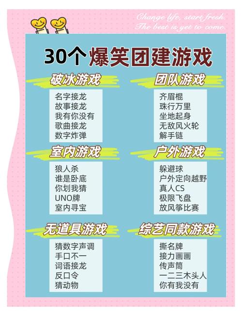 3、品牌自建团队玩家