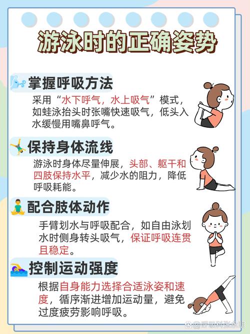 2. 为什么我游泳时总感觉喘不上气?