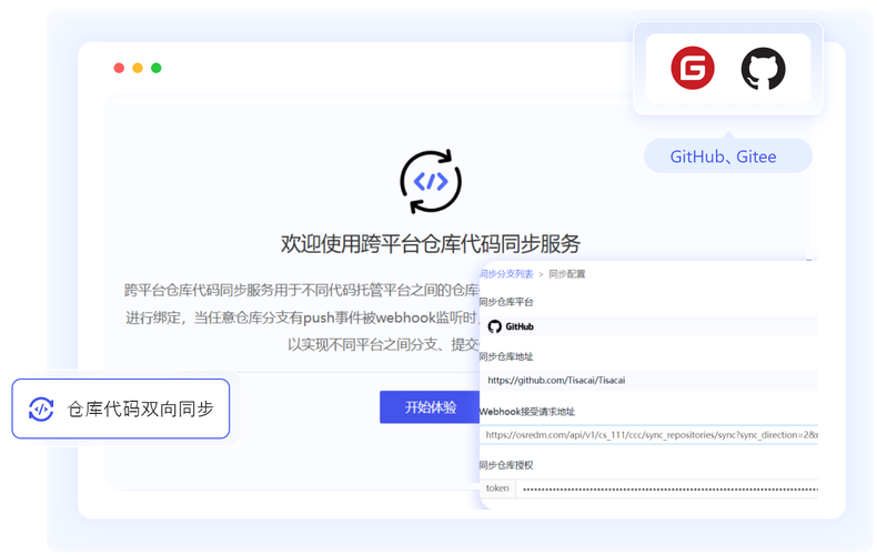 开源软件协作贡献代码提交页面截图