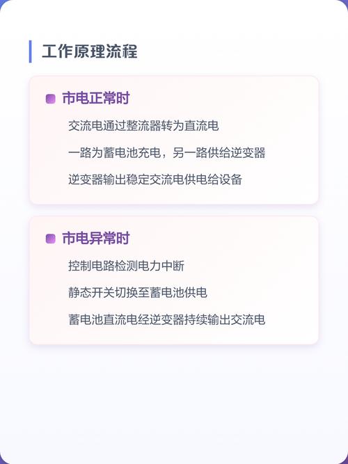 不间断电源的核心:不是电池,是响应速度