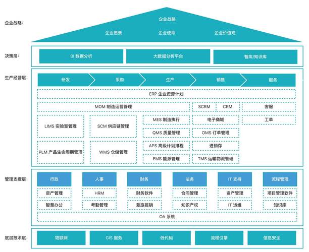企业官网结构化信息改造前后对比图