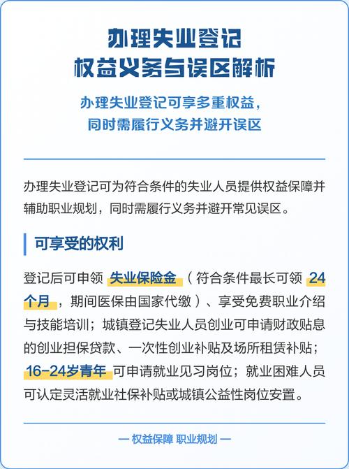流程和权益的常见误区