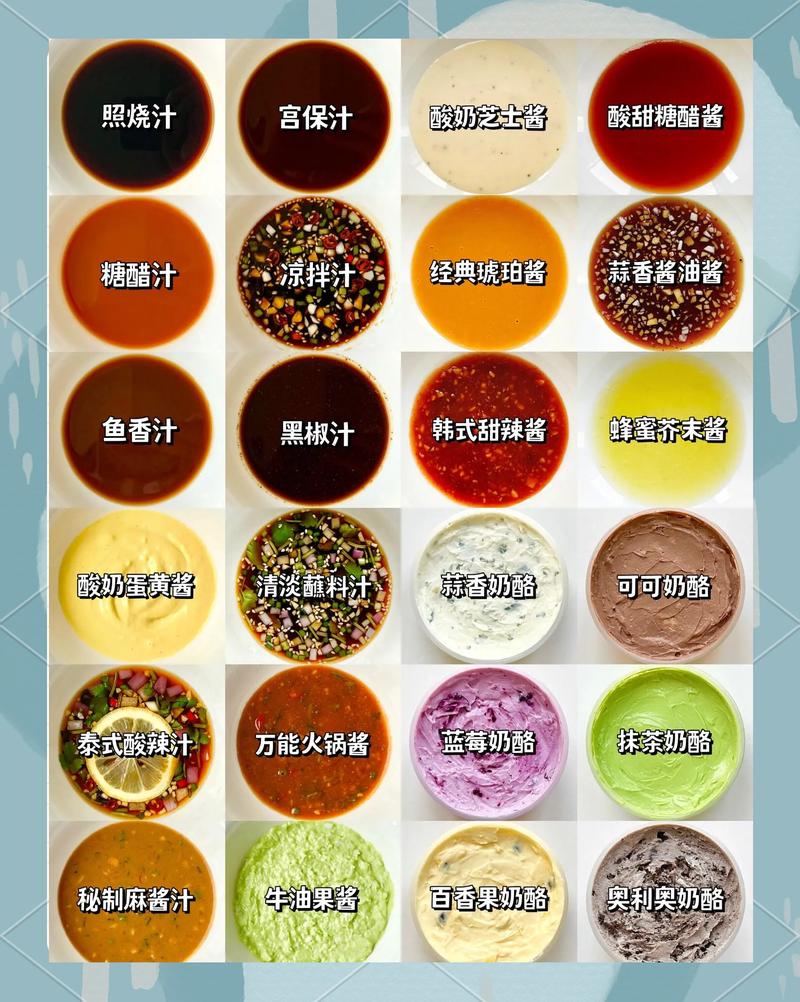 酱料配方?别瞎买成品了