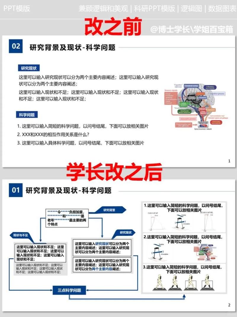 90%的科研项目做标杆对比，都栽过这几个坑