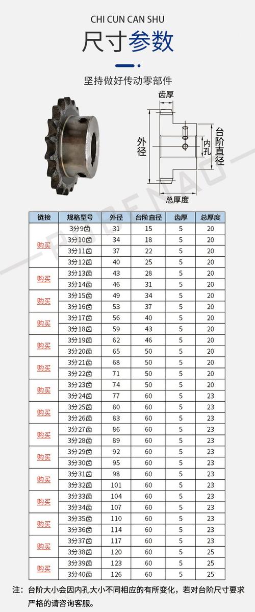 三坐标测量仪检测链轮孔径和键槽尺寸