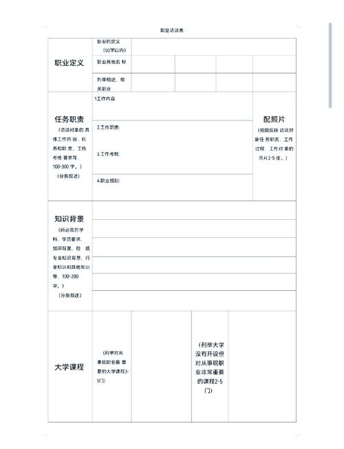 大学生职业探索一对一信息访谈记录表