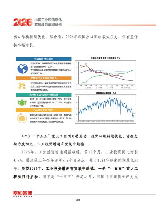 接下来两年，工业最优化控制的新机会在哪