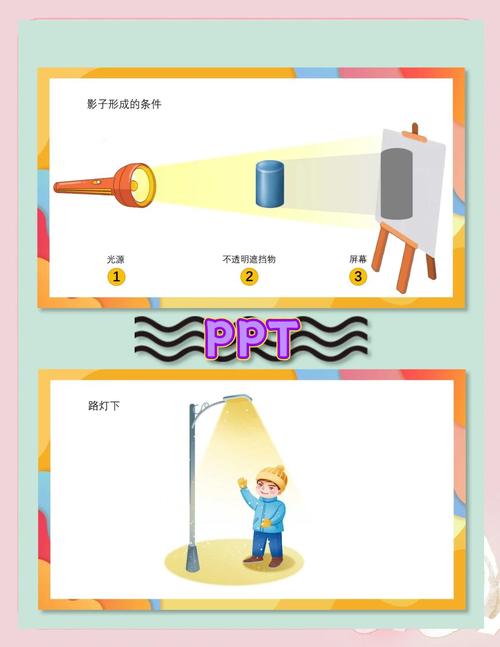 亲子互动用实验回答孩子为什么影子会动
