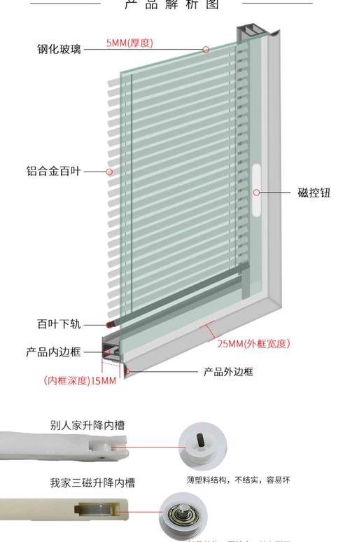 内开窗专用百叶窗安装示意图