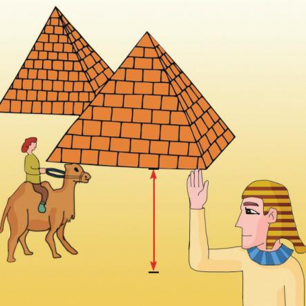 尺子:一把丈量世界的刻度,比你想象的更疯狂-因为所以