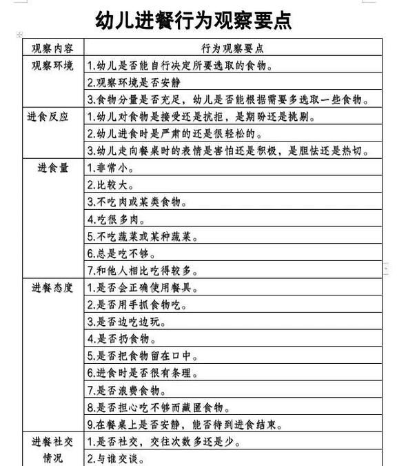 几个没人会明说的实操观察