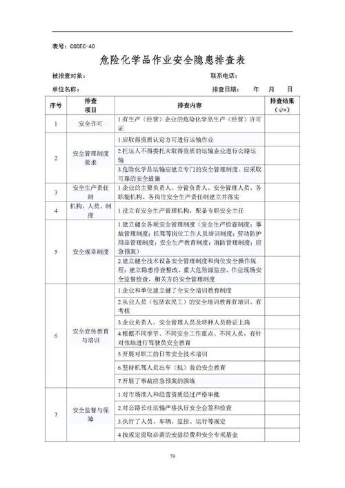 你自己就能做的初步排查