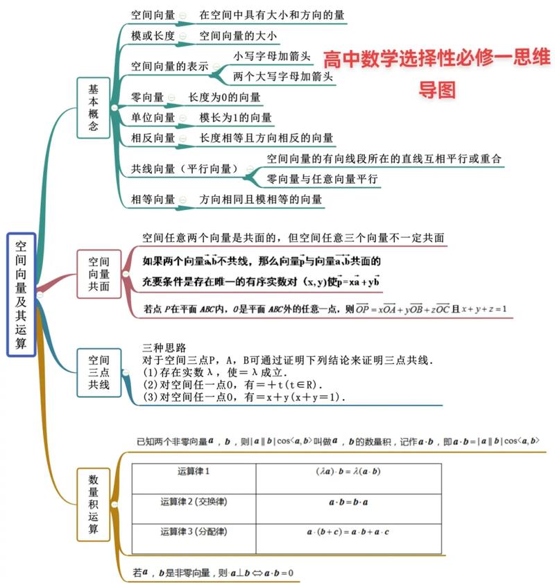 陪考三年的教训感悟:升学路上这些坑,别让孩子再踩-如东教育网