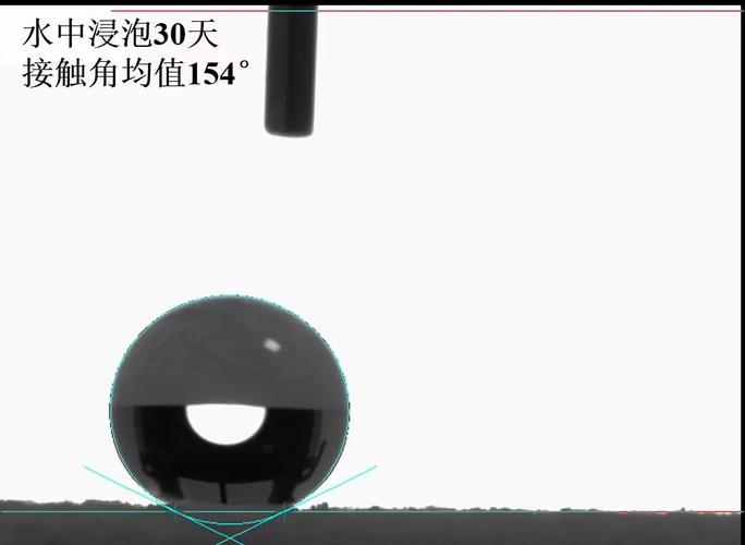 超疏水涂层实验室样品与马桶应用对比