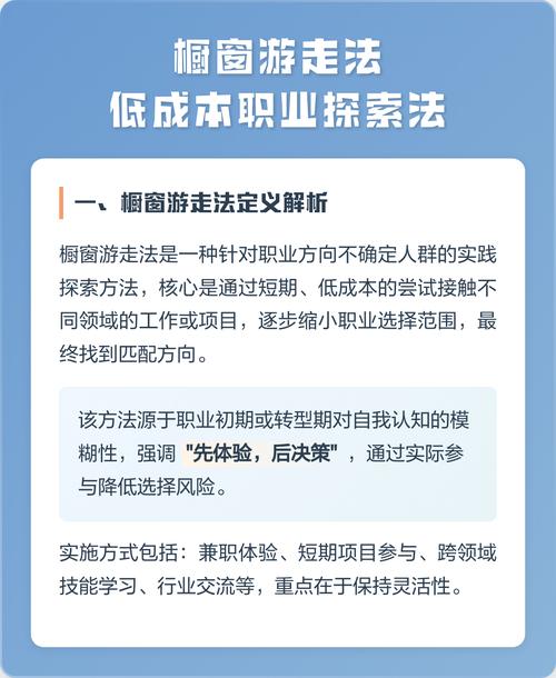 普通人就能用的低成本职业探索方法