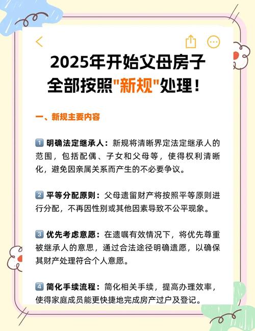 征拆、房产、继承领域高频问题解答