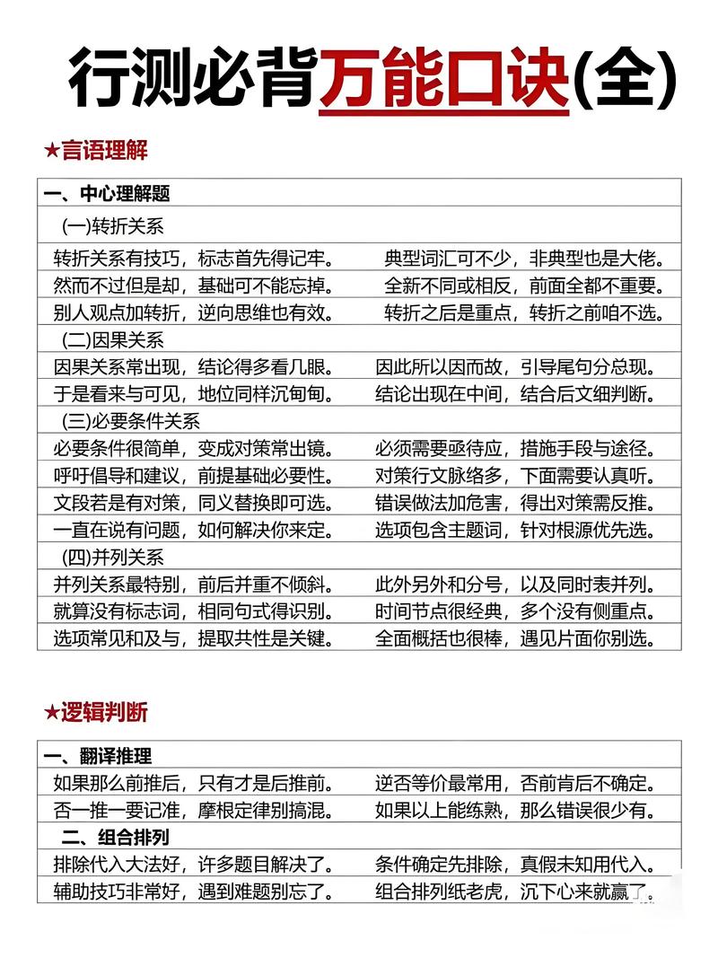 行测资料分析速算口诀表对比图