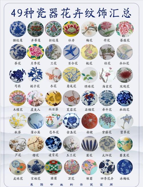 想用陶瓷纹样，怎么才能安安心心卖货？