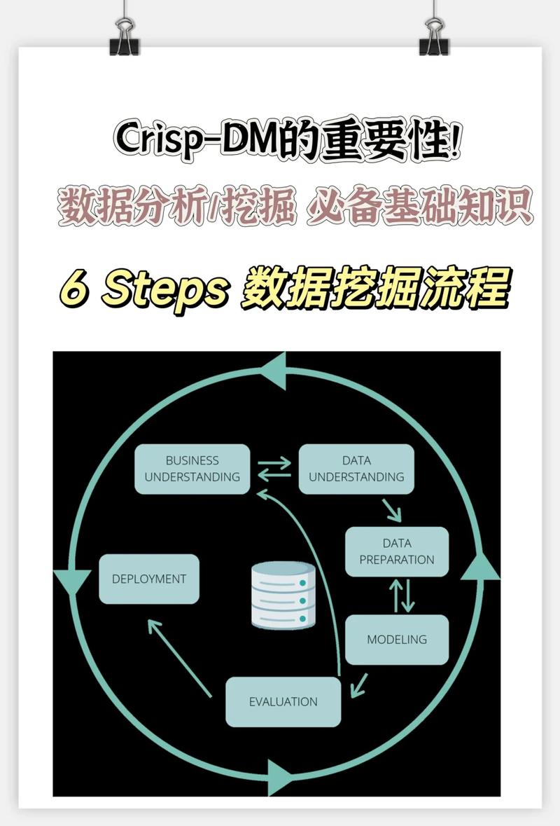 离散制造车间刀具成本动态阈值计算模型示意图
