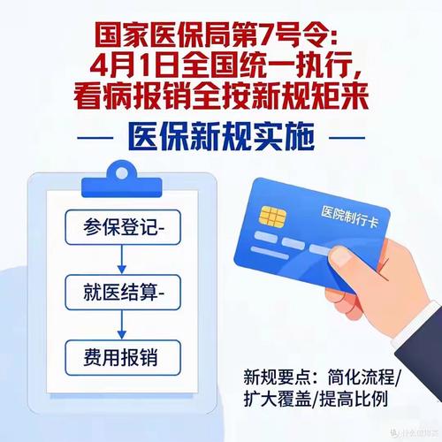 九岁独立的就医红线