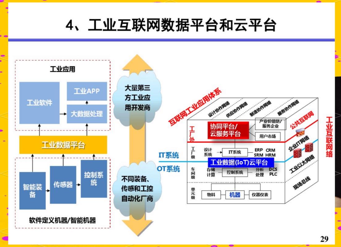 好的，基于大产品网站的工业互联网与智能制造定位，我为你重新构思了300个全新且不雷同的关键词：从技术理念、业务价值、实施路径、行业挑战等维度展开，避免与之前列出的协议、设备、管理术语重复