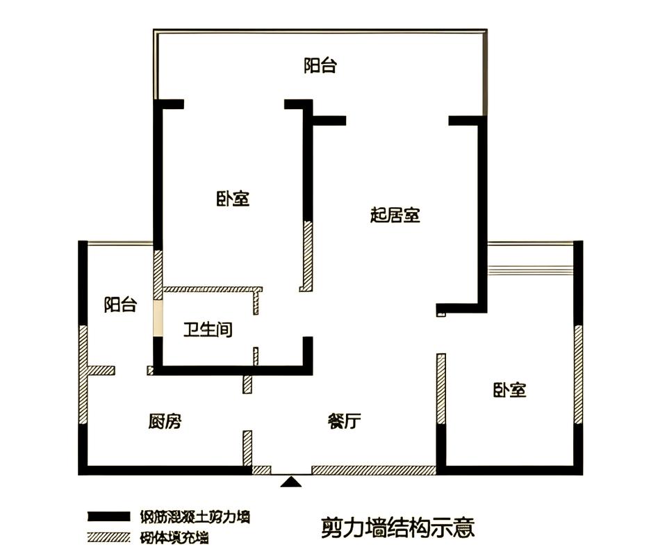 平面布局踩坑记：工程师血泪总结12问，别等装完再拍大腿