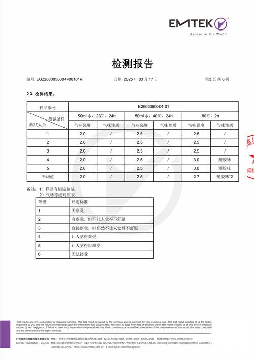 做工业气味检测必须避开的几个坑