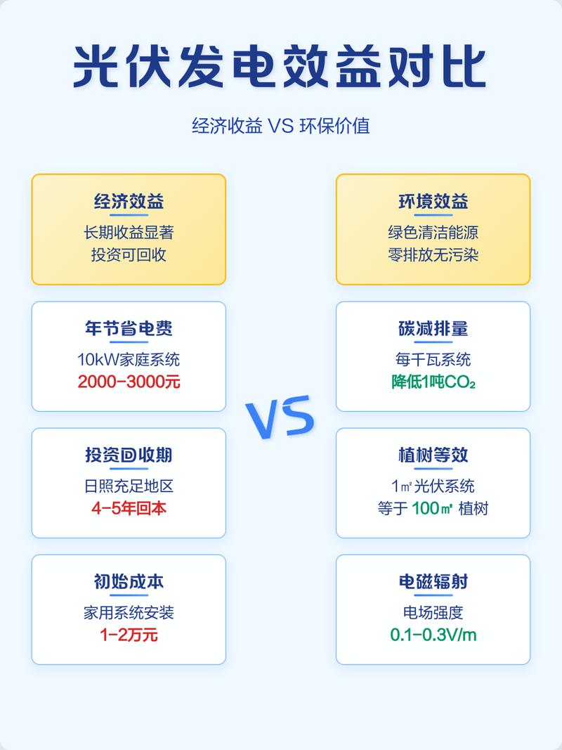 环境效益核算，为什么总是一笔糊涂账？