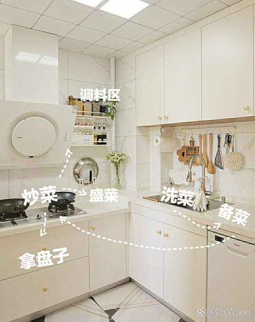 常见L型厨房动线规划实景图