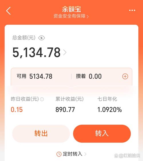 落地之后的真实收益，够实在